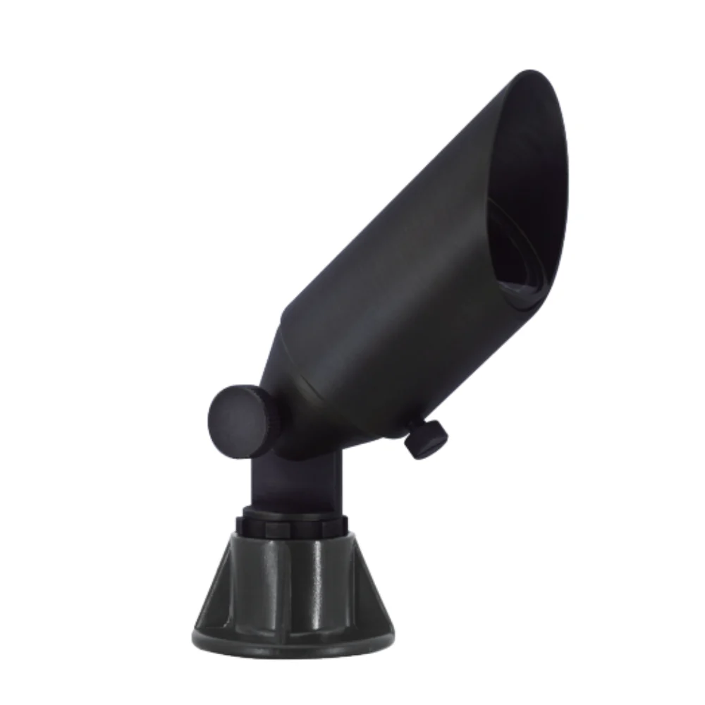 Best selling products